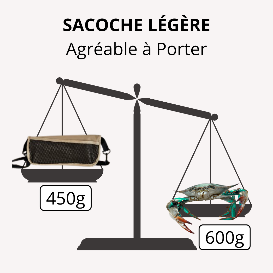 Sacoche SitEazy™